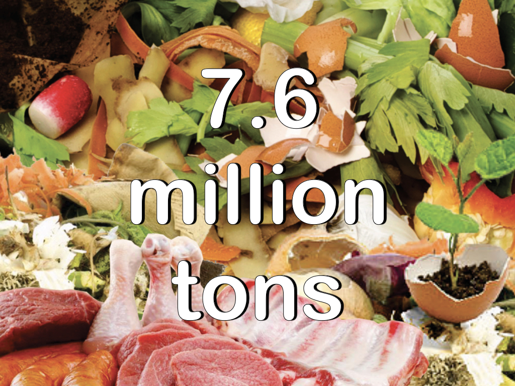 7.6 Million Tons of Food Scraps per year.